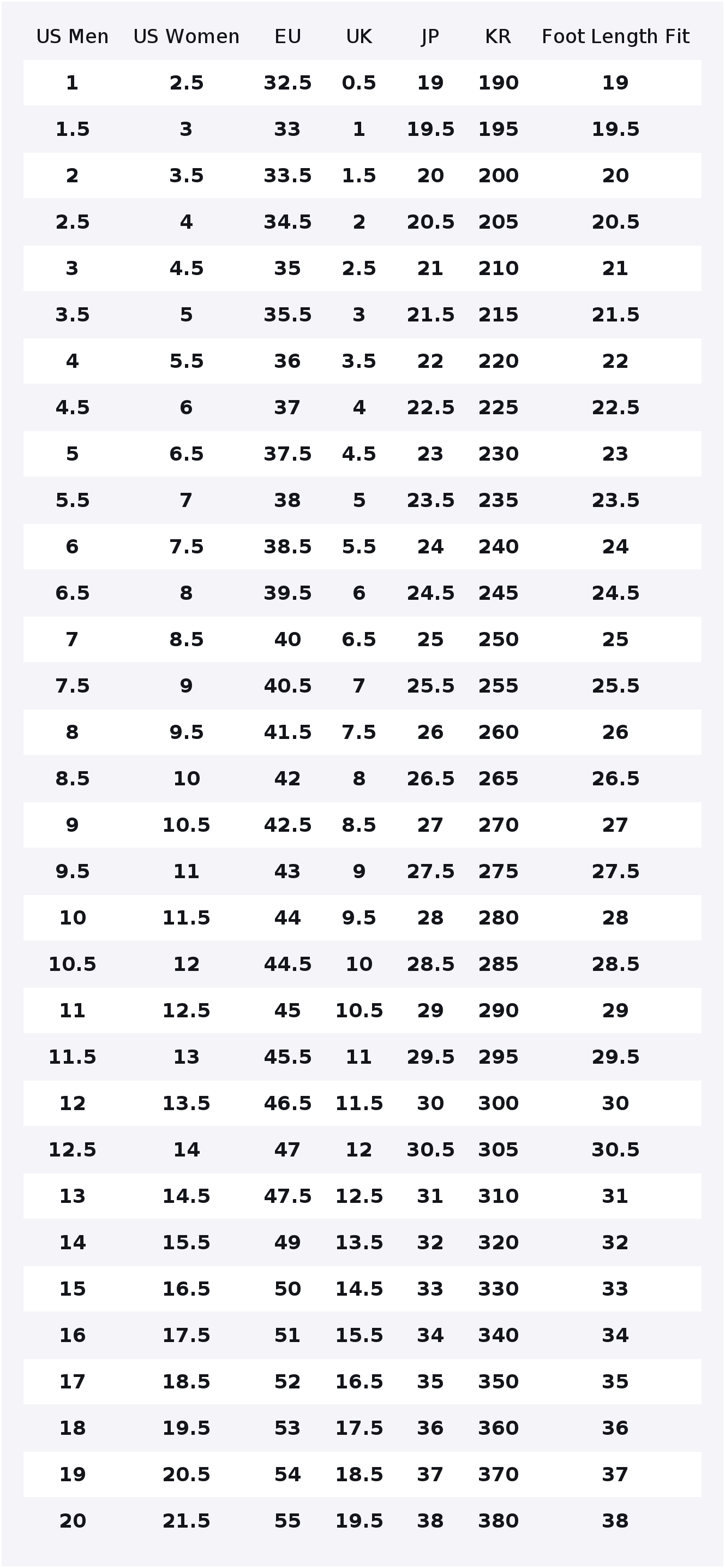 뉴발란스 NB 9060 캐주얼 신발 유니섹스 로우탑 그 - New Balance Shoes 9060 리뷰 및 가격